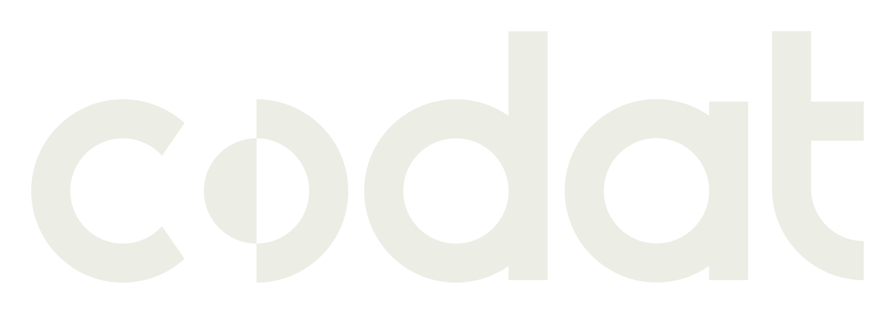 Codat